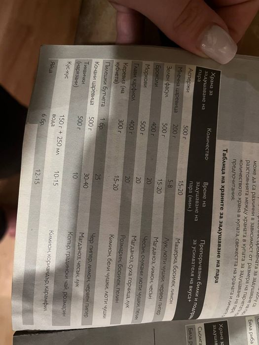 Уред за готвене на пара Philips