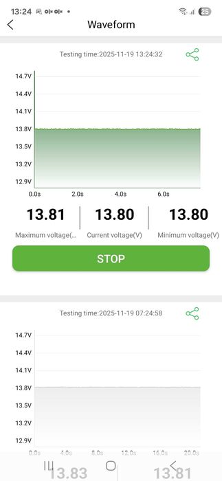 150 Ah-Baterie/Acumulator LiitoKala 12,8V-13,4V / LIFEPO4 - NOU !!!