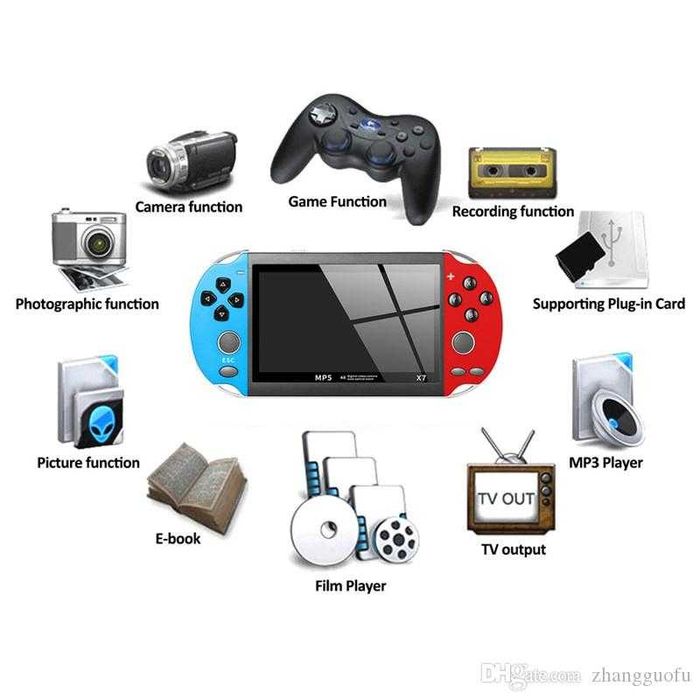 Преносима игра с 4.3 инчов цветен дисплей Smart Technology X7