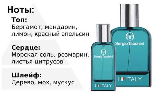 Sergio Tacchini I LOVE ITALY men 100ml edt