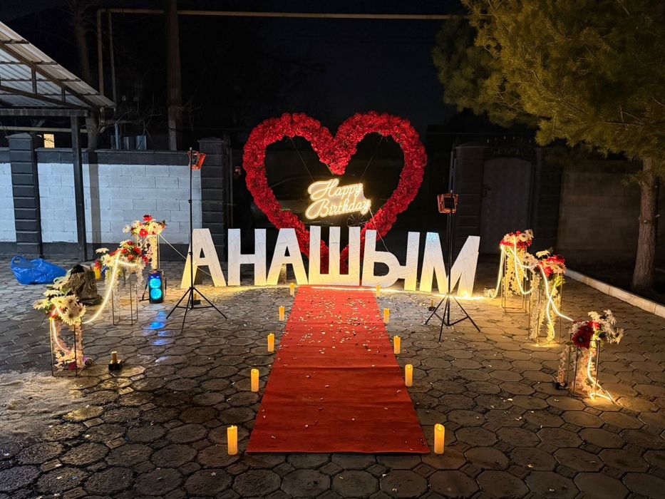 Оформление день рождение