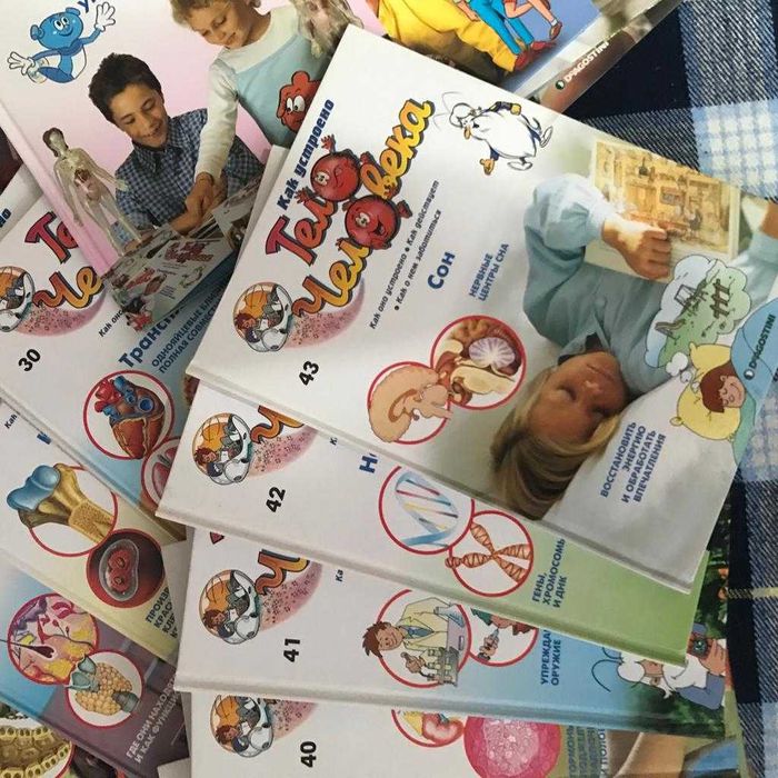 книги по анатомии человека