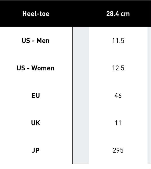 Adidas UltraBoost 5X. Новые кроссовки