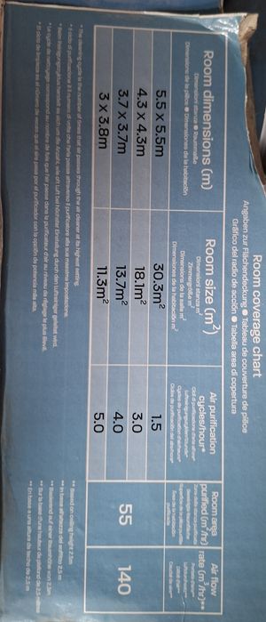 Очиститель воздуха