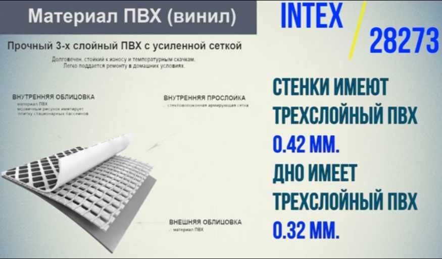 Бассейн 450 на 220