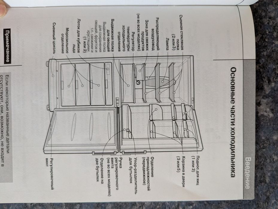 Продам холодильник б/у