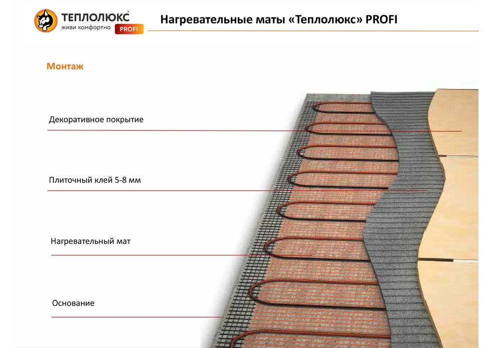 Тёплый пол  Россия