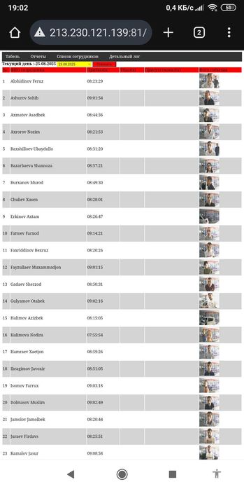 Автоматизация турникета с Face Id Hikvision 341CMF, 342MFX и др.