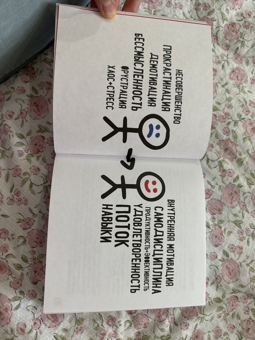 Победи прокрастинацию