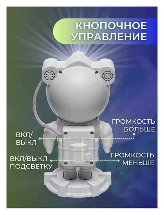 Светильник, ночник - проектор