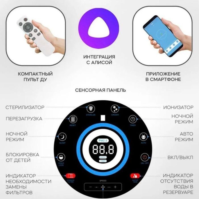 Очиститель воздуха Welkin K-08 | Гарантия 18 мес | Бесплатная доставка