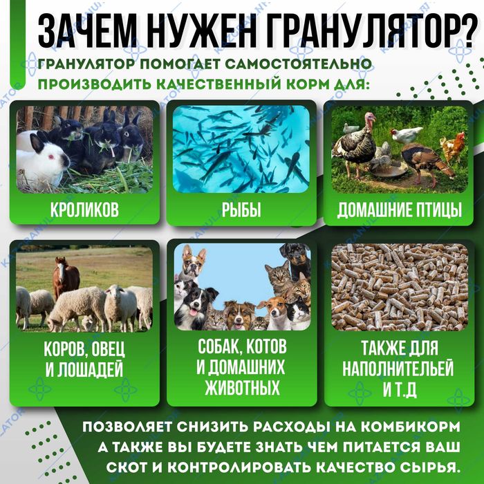 Гранулятор для корма 1 тонна в час 1000кгч
