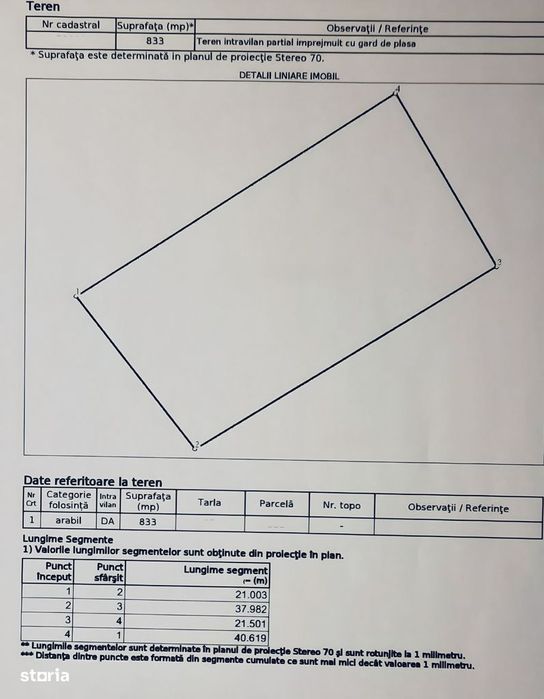 Teren Balotesti - Intravilan Constructii - 833 mp - Utilitati - Lac