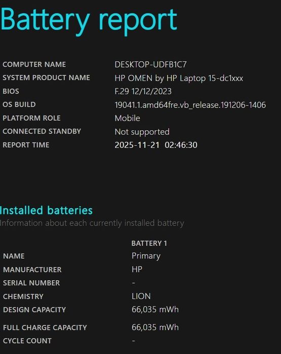 Laptop hp omen 15.6'' rtx 2060