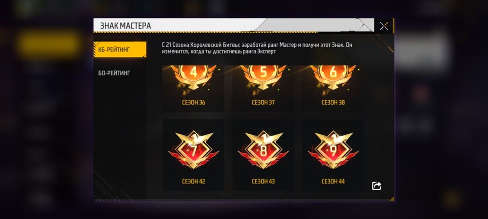 ФФ акаунты сатылады бағасы 2000тг келсіп берем