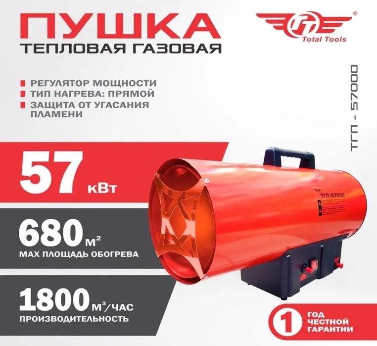 Пушка тепловая газовая.