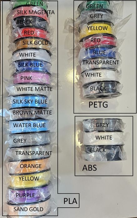Филамент за 3д принтер pla petg abs