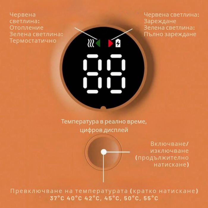 Безжичен подгревател за бебешко шише с дисплей и 6 температурни степени