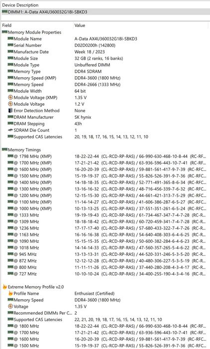 Kit placa de baza Gigabyte B760m Gaming DDR4 + 1 X 32GB ADATA 3600 MHZ