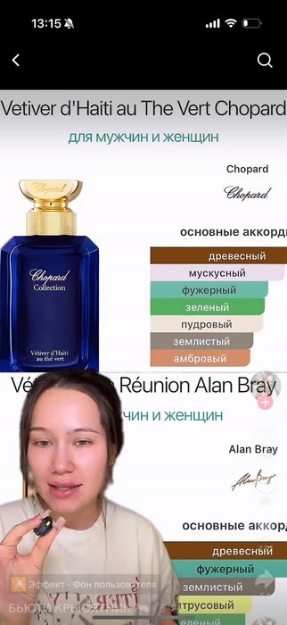 Духи парфюм chopard