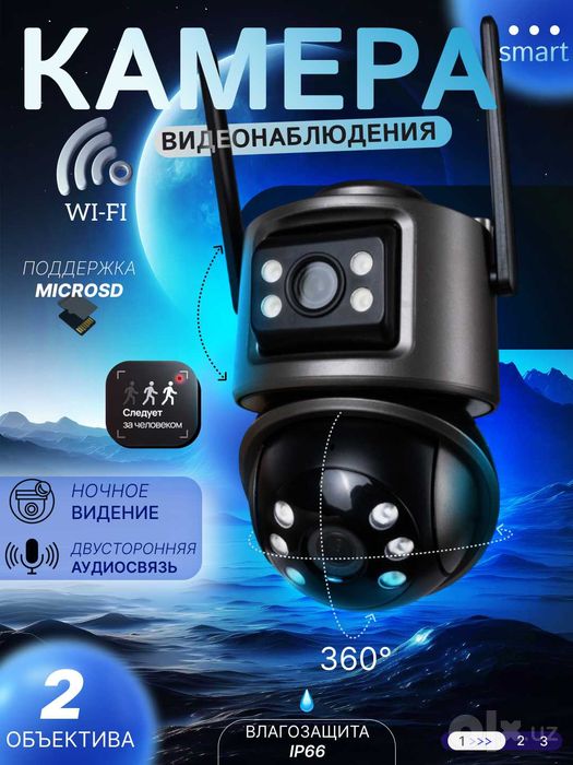 ИНФОГРАФИКА для Uzum-Wb-Ozon