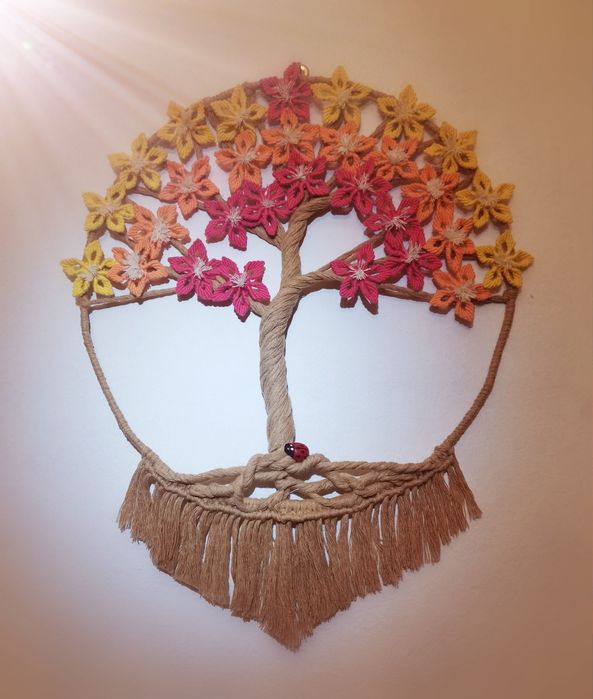 Ръчно изработени пана за стена