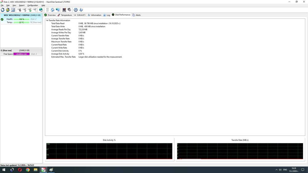 Външен Хард Диск 22TB 7200RPM WD + USB-C кутия AXAGON | Гаранция 2028