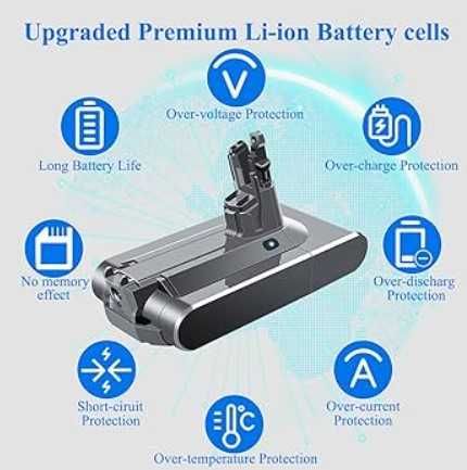 Нова батерия за прахосмукачка Dyson V11