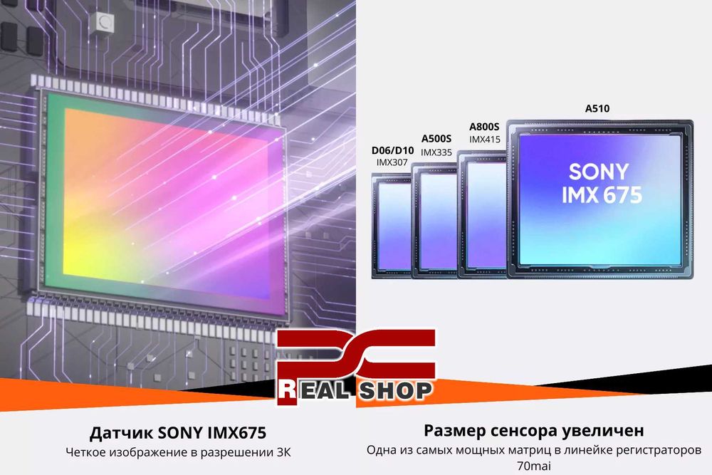 Видеорегистратор 70mai Dash Cam A510-S2 REAL 2.7K HDR + Задняя камера