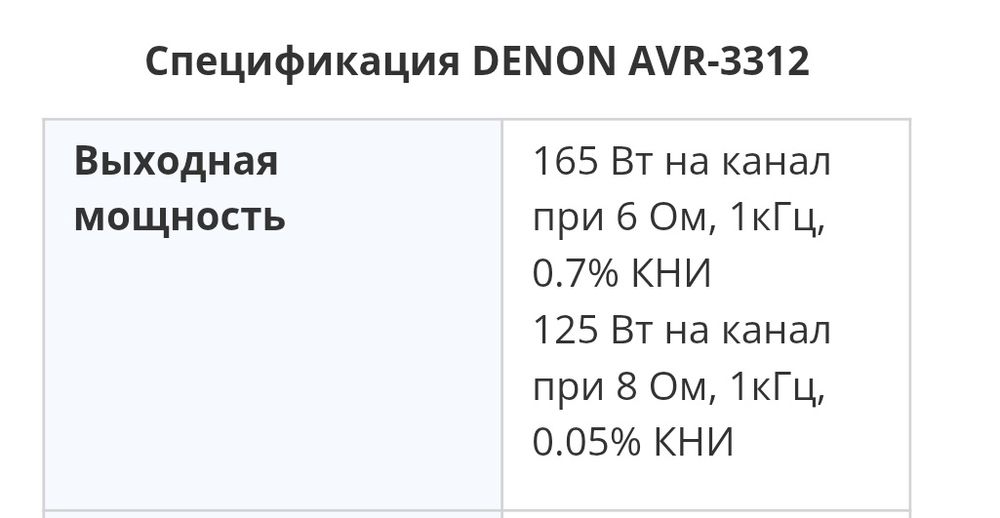 Продам Ресивер DENON AVR -3312
