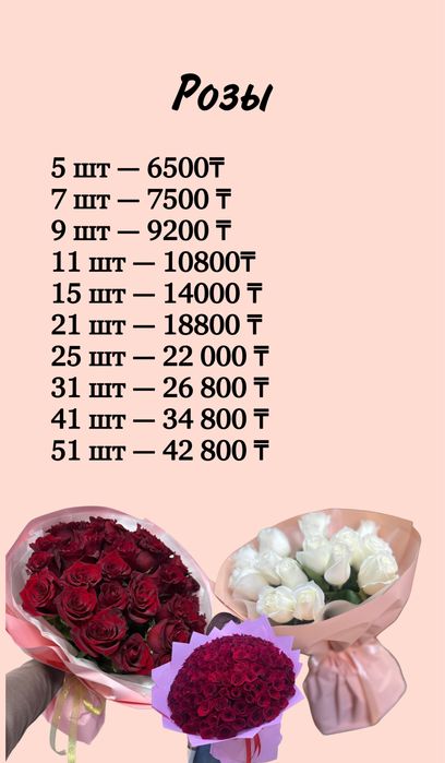 Букеты доставка цветов розы