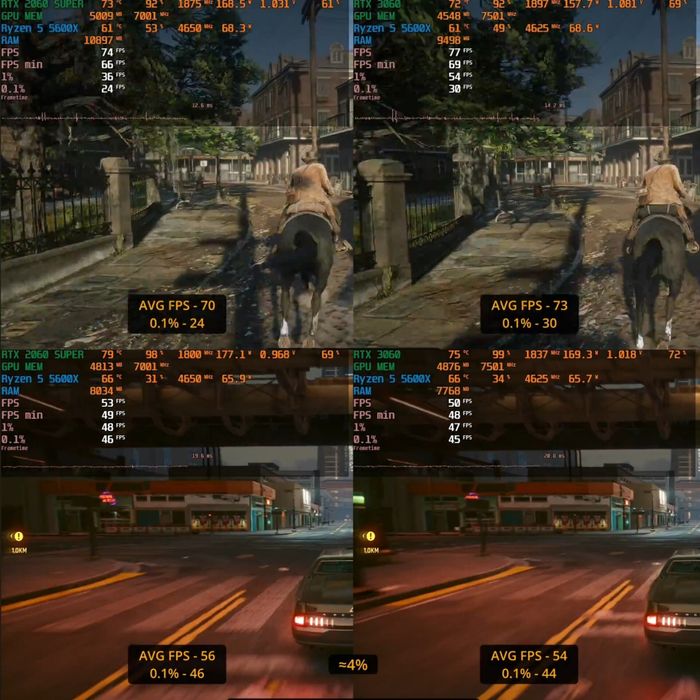 Игр0вые Виде0карты