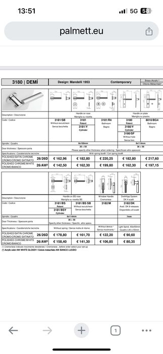 Луксозни дръжки за врата DEMI