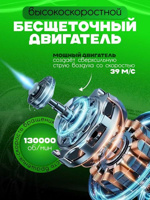 Воздуходувка Портативная