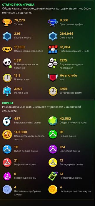 Аккаунт Бравл Старс