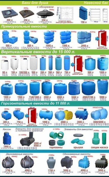 Бак бак бак емкость емкость Бочка бочка бочка ёмкость ёмкость ёмкость