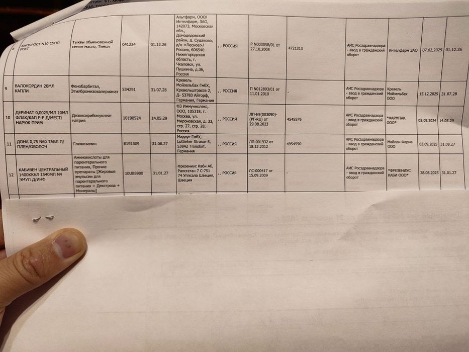 Кабивен сотилади