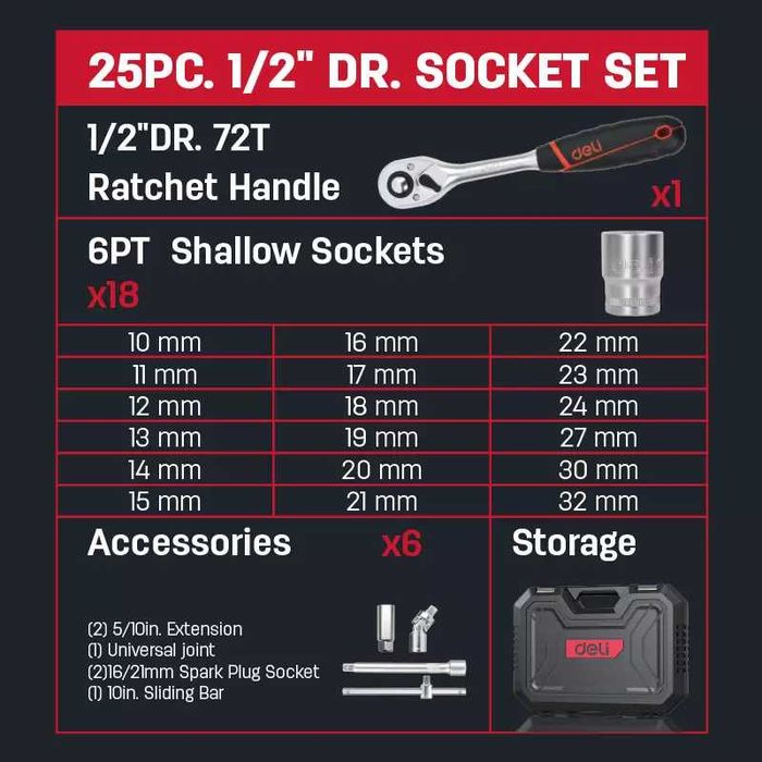Комбиниран комплект Deli EDQ43025 (25 части, 1/2″)