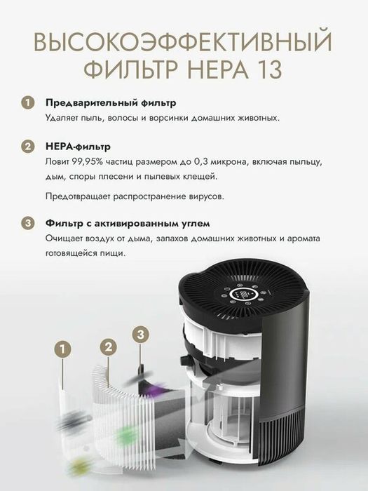 Очиститель воздуха для дома Asia Care с wi-fi, 18м2, серый