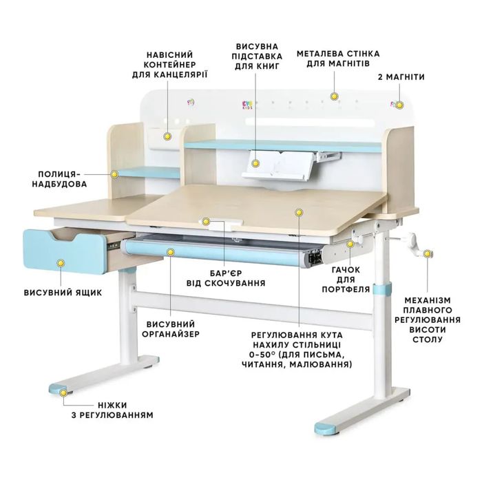 Bolalar uchun ergonomik parta va stul komplekti