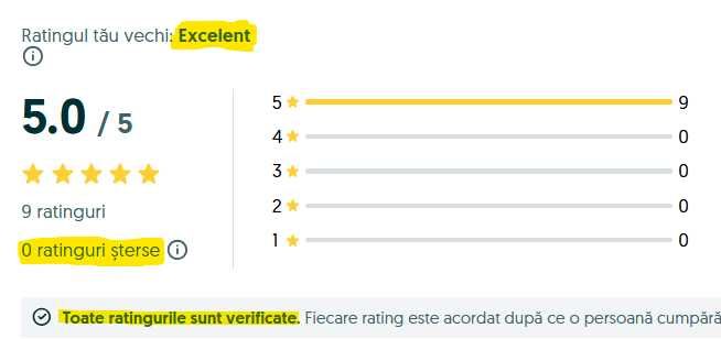 Humidor Royale Señora de Guadalupe - Negociabil