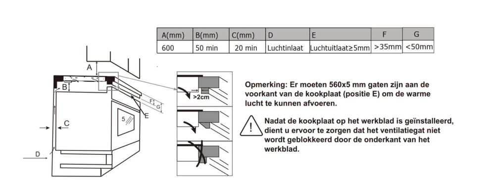 Индукционен котлон за вграждане Exquisit  EKI604-2