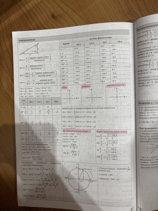 ҰБТ дайындық кітап математика