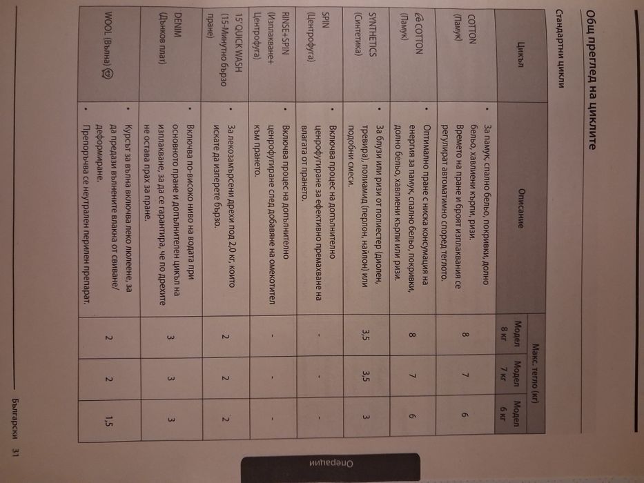 Пералня Samsung EcoBubble, Slim, 6 кг.