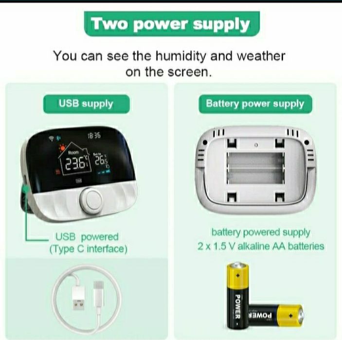 Termostat de ambient inteligent wifi
Wi-FI, wireless, functie