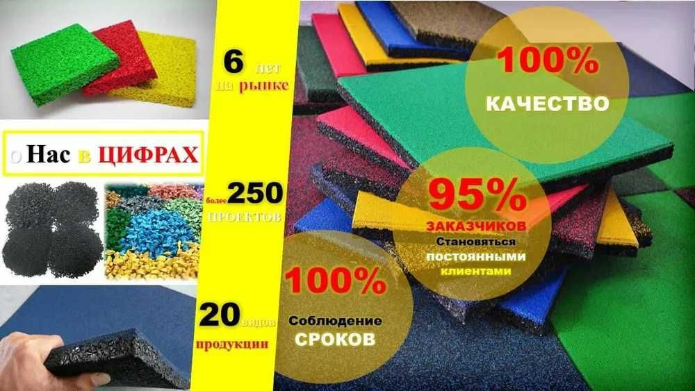 Резиновое покрытие Безопасность на Ледяной каток