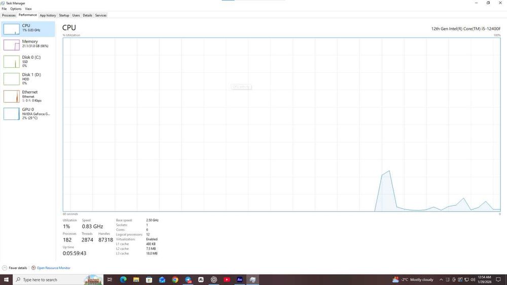 i5 kuchli kompyuter sotiladi