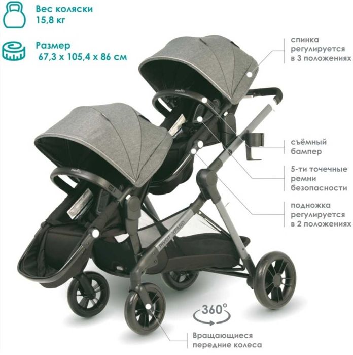 Коляска для двойни