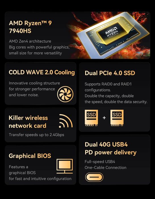 Minisforum UM790 PRO Mini PC (Ryzen 9 7940HS/32GB DDR5/1TB SSD/Sigilat
