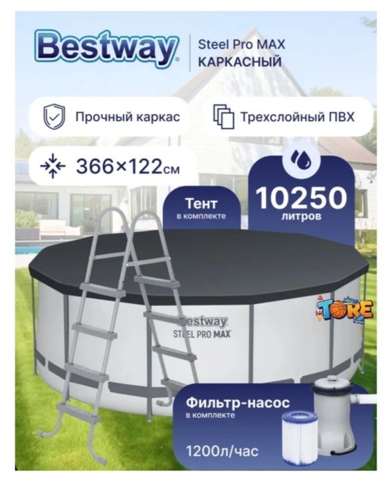 Бассейн каркасный